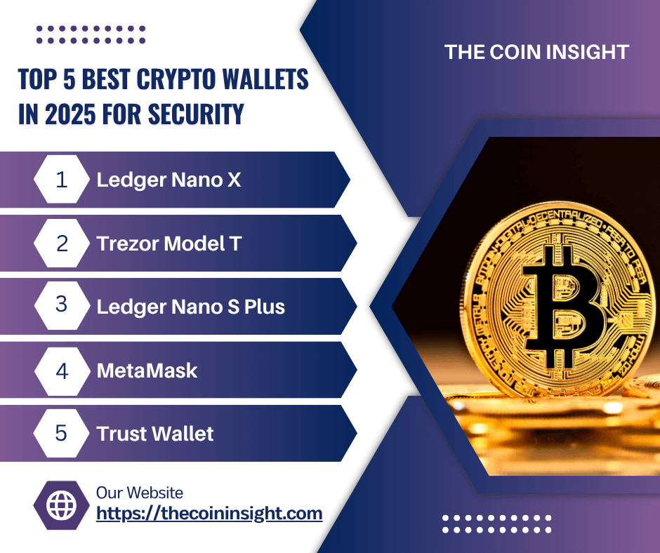 Blue and Purple Modern Business Services Facebook Post(1)