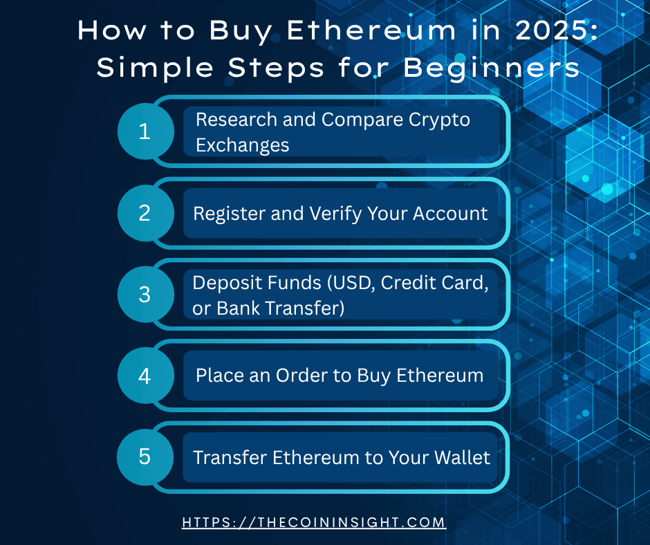 Blue Colorful Modern Digital Marketing Agency Facebook Post(1)